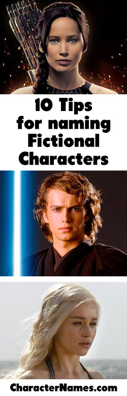 What fictional character would you be